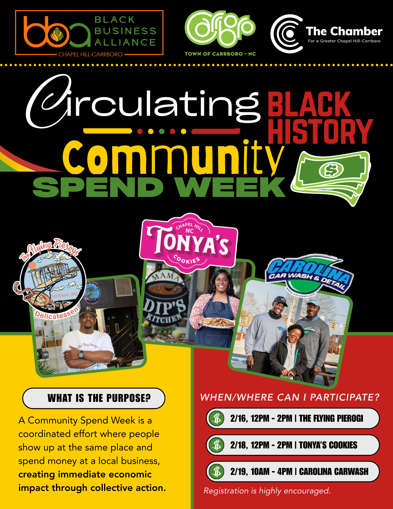 Circulating Black History: Community Spend Week